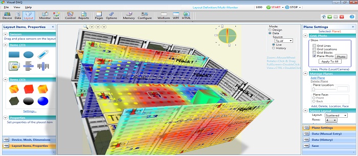 3D Monitoring